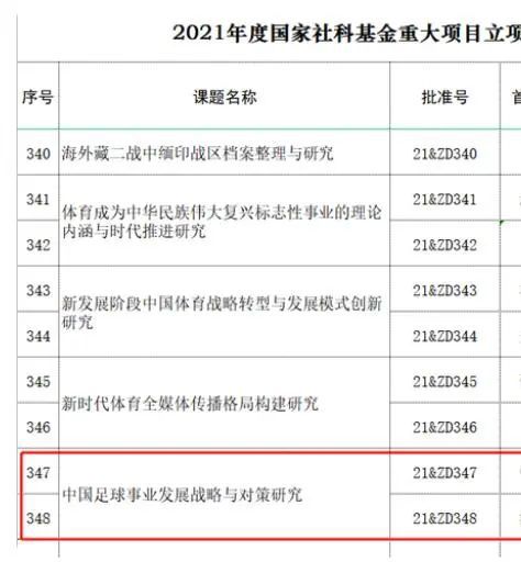 吵架后的安抚